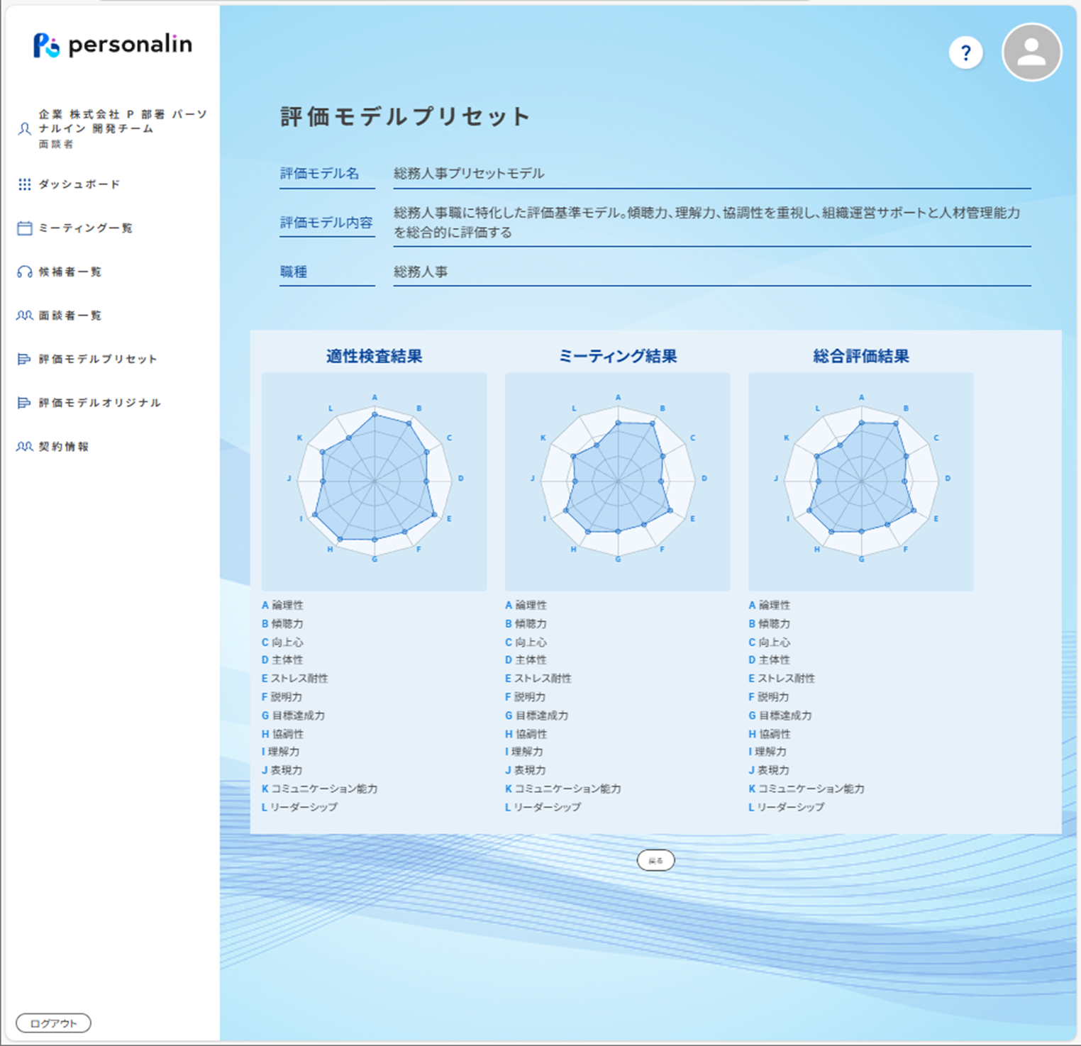 プリセット評価モデル